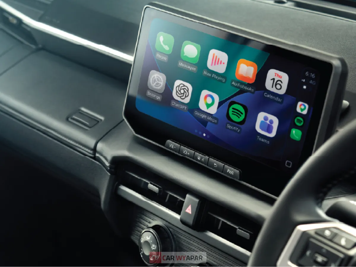 360 Camera Infotainment